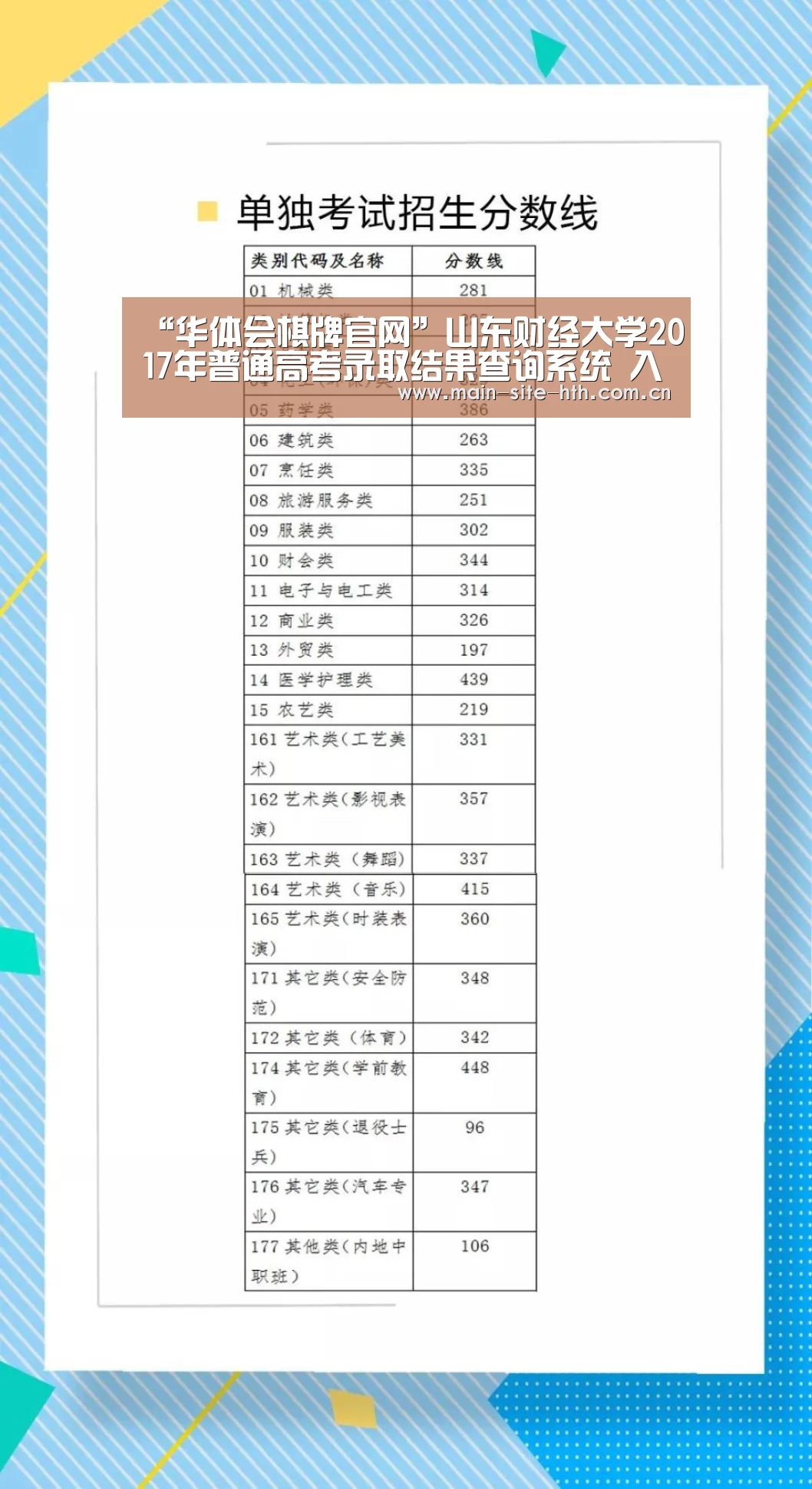 “华体会棋牌官网”山东财经大学2017年普通高考录取结果查询系统 入口：http://web5.sdufe.edu.cn:8080/p .(图2)